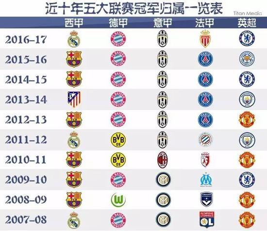 中国选手再
